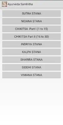 Collection of Ayurveda Samhitas android App screenshot 2